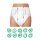 Hartmann MoliCare Premium Elastic Incontinence Briefs, Variants