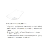 Hartmann MoliCare® Premium Bed Mat Underpads, 9 drops, various sizes