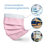 Medical masks, Mouth guard, 3-ply, Beurer, pink, 10/20 pieces