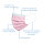 Medical masks, Mouth guard, 3-ply, Beurer, pink, 10/20 pieces