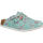 Kay SL super outsole, Birkenstock, flower meadow mint, narrow, sizes