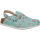 Kay SL super outsole, Birkenstock, flower meadow mint, narrow, sizes