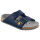Arizona ESD Antistatic, Birkenstock, blue, Normal/Narrow, Sizes