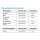 OcteniseptÂ® wound disinfection by SchÃ¼lke, colorless, painless, 100 ml
