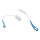 Sundo Etac Beauty, Shower Utensils
