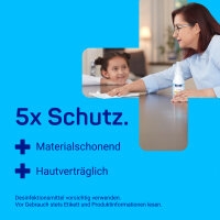 Hartmann SterilliumÂ® surface spray, surface disinfection spray