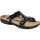 Sofia BF, Birko-Flor, by Birkenstock, Narrow, Colors / Sizes