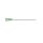 B.Braun disposable cannula Sterican®, standard, 100pcs