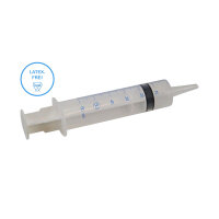 MC24® sterile Wound/Blister Syringe, inclined attachment