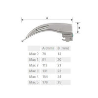 Luxamed F.O. Macintosh Blade Replaceable Light Guide, 0 - 5