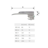 Luxamed F.O. Miller Blade Replaceable Light Guide, 00 - 4