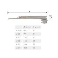 Luxamed F.O. Miller Blade Integrated Light Guide, 00 - 4