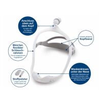 Philips CPAP nose mask DreamWear, incl. 4 mask pillows