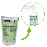 Bode Quick disinfectant wipes Bacillol tissue dispenser u. Refill
