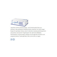 Disposable glove Peha-soft® nitrile guard powderfree, Hartmann, XS-XL