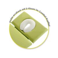 Pader eco fresh headboard, 3-tg with armrests or Comfort version