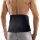 Bort VarioBasic Back Support, different Variants