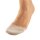 Bort PediSoft TexLine Forefoot Cap, different Sizes