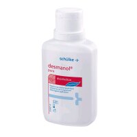 SchÃ¼lke desmanolÂ® pure hand...