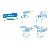SchÃ¼lke Wipes Safe & Easy Bagless...
