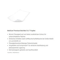 Hartmann MoliCare® Premium Bed Mat Underpads, 7 drops, various sizes