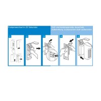 Ecolab Foam Dispenser Dermados F or LF, 400 / 800 ml