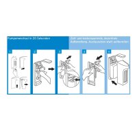 Ecolab Disinfectant Dispenser Dermados S 500 ml / L 1000 ml