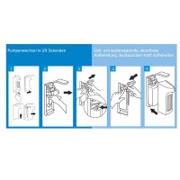 Ecolab Dosing Pump for Dermados S, 500 ml
