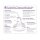 Lansinoh NaturalWave™ baby bottle nipple, BPA free, 2 items, size S-L