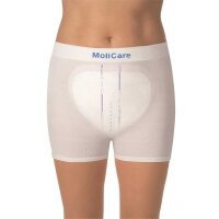 Hartmann Fixpants MoliCare® Premium, sizes/pieces