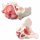 Erler Zimmer Pelvis/Pelvic Floor Musculature, Diff. Variants