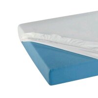 Careline PU Fitted Sheet, bi-elastic, breathable,...